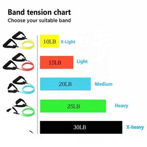 Cuerda de tracción Banda de resistencia elástica Fitness Yoga Banda elástica de goma Cuerda de ejercicio Dilatador Estiramiento Entrenamiento Cuerda recta <span class=keywords><strong>Tensio</strong></span> - Product Image 3