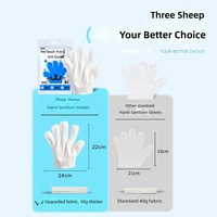 Gants jetables non tissés San Duo Yang pour animaux de compagnie, lingettes humides non parfumées pour chats et chiens, nettoyage des pattes et des parties intimes