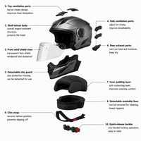 Casque de moto amovible 3/4 ouvert, aérodynamique et ventilé, blanc