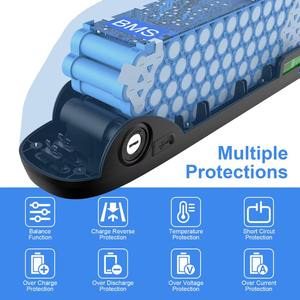 <span class=keywords><strong>48V20AH</strong></span> 52V15Ah リチウムダウンチューブバッテリーパック 1000W電動自転車モーター用 高性能電動自転車バッテリー - Product Image 4