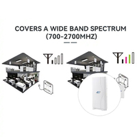 Antenne panneau mimo 30dbi 4G lte avec câble RG174 routeur wifi antenne extérieure antenne routeur extérieur huawei