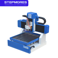 Offres Spéciales en Stock : Machine de Fraisage CNC 4040 pour Métal, Aluminium, Cuivre, Laiton – Direct Fabricant