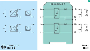 อุปกรณ์ป้องกันความปลอดภัย P+F รุ่นใหม่และของแท้ KFD0-CS-Ex2.51P ไดรเวอร์/รีพีทเตอร์ 24V 2 ช่องสัญญาณแบบแยกอิสระ - Product Image 5
