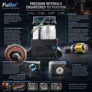 Moteur à vis sans fin Fubei pour portail, avec micro-interrupteur à ressort, pour ouvre-portail de 1500 kg - Product Image 6