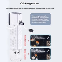 Filtre d'aquarium en plastique 3-en-1 avec pompe de circulation intégrée et pompe à oxygène pour petit aquarium – Système de filtration en gros