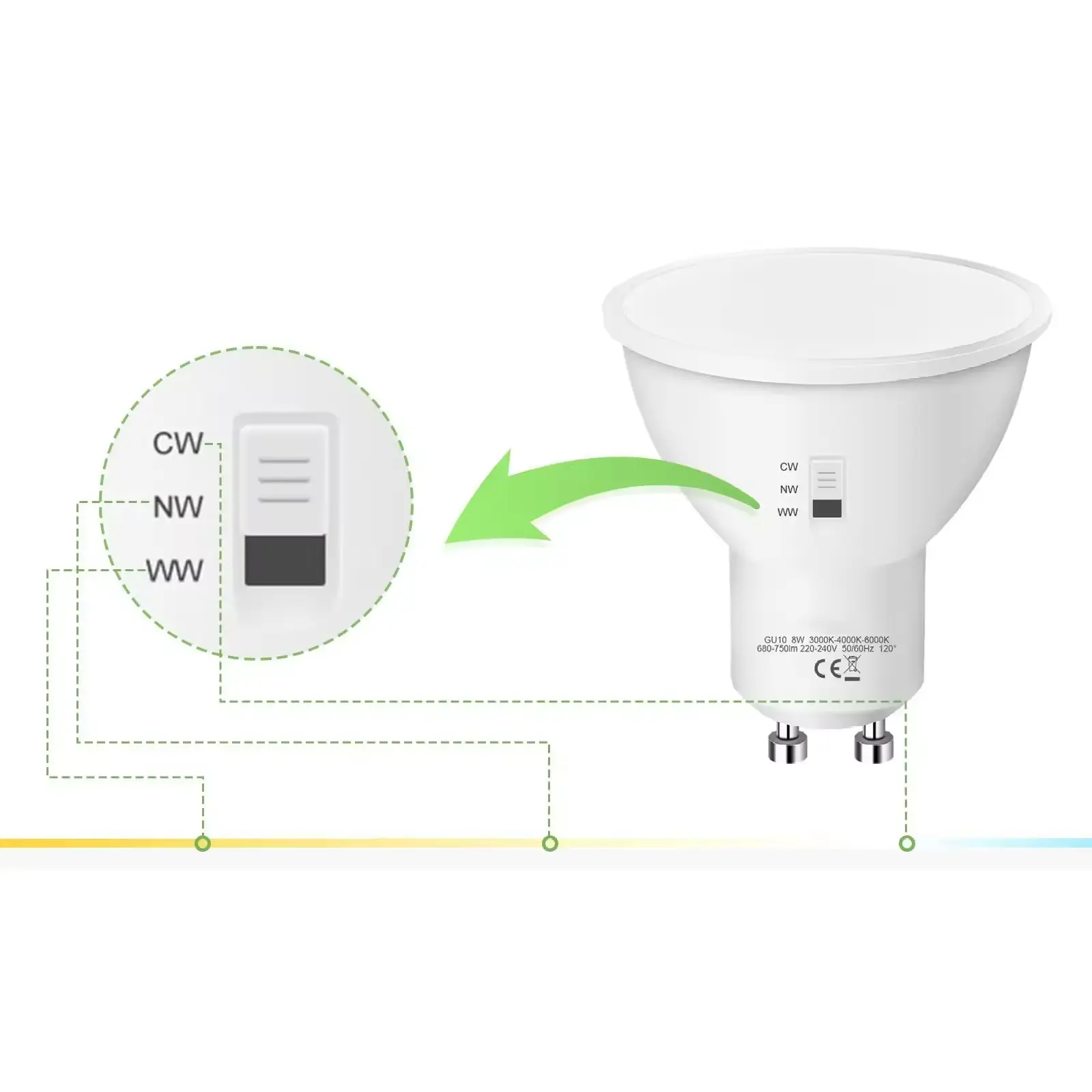 3 Kleurtemperatuur Instelling 5W 10W Gu10 Mr16 Gu5.3 E27 Led Spotlight Met Slide Cct Schakelaar