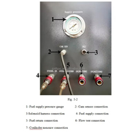 Banc d'essai de système d'injection de carburant EUI-200 avec garantie d'un an, testeur de moteur diesel EUI/EUP, banc d'essai électronique pour injecteur diesel