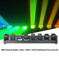 Nouvelle Lyre Mobile 8x40W RGBW Zoom Wash Beam avec Anneau Lumineux RGB et Matrice de Barres pour Éclairage Scénique DMX512 pour Discothèque DJ