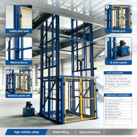Plateforme élévatrice à rail fixe personnalisable, élévateur vertical de marchandises pour la manutention des charges