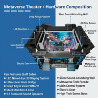 XR Studio intérieur aigu 3D TV P1.8 P2.5 Full HD VFX VR Film équipement de production virtuel mur vidéo LED magasin de détail