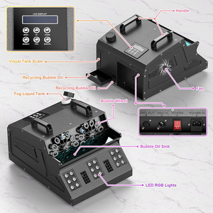 1500 Вт Rgb Led Dmx 512 автоматический вентилятор мыльный пузырь туман дымовая машина с беспроводным дистанционным управлением для сцены <span class=keywords><strong>Dj</strong></span> свадебное шоу для детей - Product Image 4