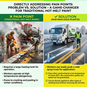 <span class=keywords><strong>Peinture</strong></span> de marquage routier en résine acrylique en plastique froide liquide à base de solvant <span class=keywords><strong>blanc</strong></span> jaune et de <span class=keywords><strong>couleur</strong></span> personnalisée - Product Image 5