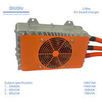 Chargeur de batterie embarqué étanche rapide 1,5 kW LiFePO4 pour motos électriques 72 V, 60 V, 48 V – Dispositif de charge pour véhicules électriques – Vente en gros