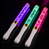 Efek Gelombang Warna yang Dapat Diprogram, Pengalaman Imersif, Pertemuan Penggemar, Dukungan Idola, Aktivasi Penonton, Lightstick KPOP