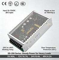 200W DC DC Dönüştürücü 24V 8.4A Endüstriyel Regüleli Güç Kaynağı 19-36VDC Giriş Tek Çıkış