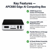 Reproductor Multimedia Industrial APC680 con IA en el Borde, Entrada/Salida HDMI, Sistema Operativo Dual Ubuntu y Android, Señalización Digital, IA en el Borde Fuera de Línea