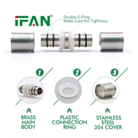 IFAN Raccords en laiton pressés multicouche forgés pour tuyauterie PEX et systèmes de chauffage