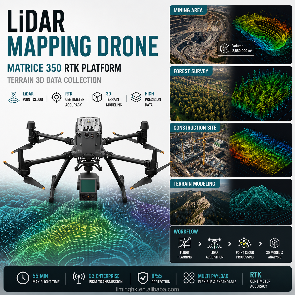 Drone de cartographie Matrice 350 RTK-LiDAR