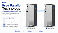 Batería JAKX LiFePO4 48V 51.2V 314Ah 15kWh 16kWh con Bluetooth y WIFI, Compatible con Sistemas V2H y Exportación Cero, para Balcón (Balkonkraftwerk)