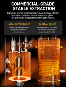 High End Espresso <b>Coffee</b> <b>Machine</b> with Saturated Brew Group and Independent Temperature Control - Product Image 3