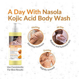 Gel Mandi <span class=keywords><strong>Vitamin</strong></span> C pelembap kunyit mencerahkan alami kustom <span class=keywords><strong>Malaysia</strong></span> buatan Tiongkok untuk wanita - Product Image 3