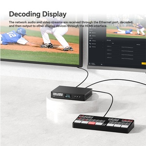 ตัวเข้ารหัสวิดีโอ SDI แบบ 4 อินพุต 1 เอาต์พุต รองรับ 3G-SDI/ อินพุต/เอาต์พุต 1080P60 4K รองรับ MJPEG Codecs NDI RTMP สตรีมสด H.264/H.265 - Product Image 2