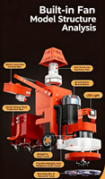 Machine à polir le terrazzo planétaire certifiée CE 5,5 CV - Meuleuse de sol en béton robuste avec port de contrôle de la poussière OSHA