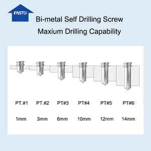 Viti bimetalliche ad alte prestazioni SS316 + SS420 SS304 + sss420 in acciaio inox bimetallico viti SDS con rondella EPDM vulcanizzata - Product Image 4