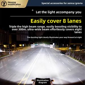 Nuevo Kit de Conversión de Faros LED Golden Eye de 8 Lentes TYPY 2021-2026 /Grevia, 6000K, Luz Alta/Baja - Product Image 6