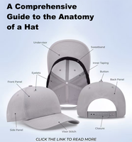 Casquette de baseball en coton personnalisable avec logo, six panneaux structurés, visière incurvée, réglable, style Dad Hat, vente en gros, fournisseur d'usine de modèles vierges