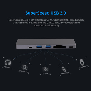 Multi-Puerto de USB-C <span class=keywords><strong>Mini</strong></span> Dock - Product Image 3