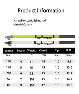 NEWMAJOR 1.5/ 1.8/2.1/2.4/2.7/3m Canne à Pêche Télescopique Rotative Siège <span class=keywords><strong>de</strong></span> Moulinet Portable <span class=keywords><strong>Surfcasting</strong></span> Shore Casting Pole - Product Image 2