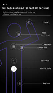 Cortapelos Impermeable MRY, Recargable, para Vello Púbico, Corporal, Masculino, Eléctrico, para Cuidado Personal, Desmontable - Product Image 5