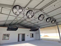 Ventilateur de circulation à panneau carré pour hangar, haute capacité, avec moteur BLDC à entraînement direct, pour la vente en gros aux distributeurs
