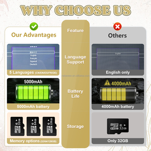 1080P Video Guest Book-Antique Wall Phone <strong>Camera</strong> With 32GB Memory For Wedding Party Photo Booth Video Message Book - Product Image 6