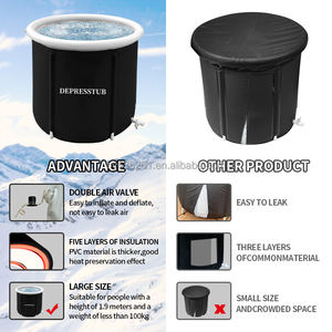 Baignoire pliable Support personnalisation baignoire <span class=keywords><strong>gonflable</strong></span> bain de glace en plastique pour adulte <span class=keywords><strong>spa</strong></span> portable extérieur - Product Image 4