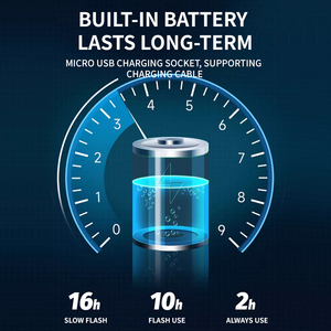 Đèn cảnh báo chống va chạm 7 màu Điều khiển từ xa không dây Đèn <span class=keywords><strong>LED</strong></span> nhấp nháy cho ô tô, xe máy - Product Image 5