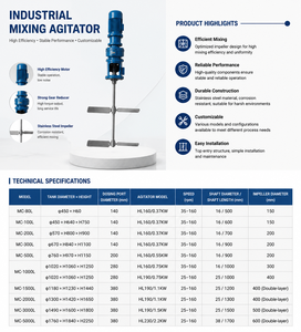 Mélangeur vertical automatique à pales en acier inoxydable SUS316L/SUS304/<span class=keywords><strong>Ti</strong></span> pour le traitement des liquides chimiques dans les réservoirs de réaction - Product Image 5