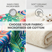 Serviettes de bain et de plage personnalisées en microfibre absorbante, pliables, anti-sable, séchage rapide, 2-en-1 avec sac fourre-tout