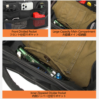 Pochette d'organisation d'outils EDC multifonctionnelle Fuliya, grande capacité, imperméable, sac de rangement tactique pour le camping et la randonnée