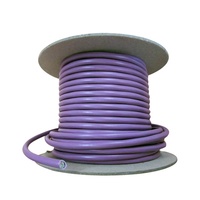 Cable de Bus CAN de Campo de 0.75mm2