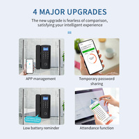Cerradura de Huella Digital para Puerta de Vidrio Comercial, Cerradura Inteligente Digital sin Llave para Puerta de Madera con Huella Digital, Código y Tarjeta