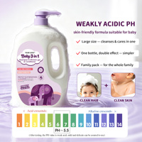 Shampooing et après-shampoing 3 en 1 Nary Blueberry pour enfants, gel douche nettoyant en profondeur pour enfants, soins capillaires et soins de la peau, marque privée, vente en gros, OEM