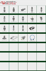 Connettore triassiale RF TRB-JK/KK/JJ TRT-JK/KK/JJ adattatore Coax 3-Solt/2 lug maschio femmina connettore Triax convertitore - Product Image 6