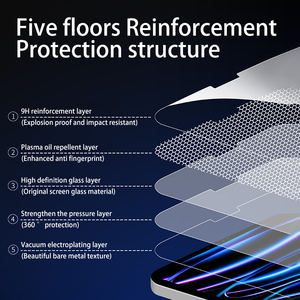 Hot-bán 9H Độ Cứng cường độ cao Tempered Glass bảo vệ màn hình cho Samsung máy tính bảng - Product Image 3