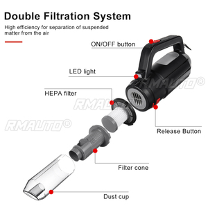 2 in 1 Portable Car <b>Vacuum</b> <b>Cleaner</b> 1250W 6000pa Wet/Dry Auto Blower <b>Cleaner</b> <b>Mini</b> Handheld Air Compressor for Home Vehicles - Product Image 3