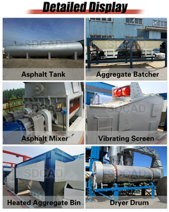 Planta de mezcla de hormigón asfáltico, secador rotatorio de tambor frío y caliente Lb500 Lb1200 Ttm Ts2010, embolsado de bomba de motor PLC estacionario de 80 toneladas/hora - Product Image 4