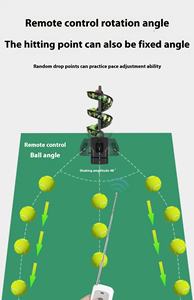 Máquina de Entrenamiento de Tenis y Pickleball <span class=keywords><strong>Profesional</strong></span> Portátil Meisheng MS001 Ecológica 33 Pelotas Nuevo Modelo Enchufe Estadounidense/Europeo/Australiano/Británico - Product Image 5