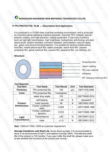 ม้วนฟิล์มป้องกันหน้า<span class=keywords><strong>จอ</strong></span>สำหรับ <span class=keywords><strong>iPhone</strong></span> 16 15 <span class=keywords><strong>14</strong></span> Pro อุปกรณ์เสริมสำหรับโทรศัพท์มือถือบางเฉียบ HD ใสยืดหยุ่นได้ TPU ไฮโดรเจล - Product Image 6