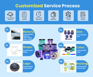 Remplacement de sac de papier de filtre de dépoussiérage de sac de poussière d'aspirateur pour des pièces d'aspirateur de Karchers de Miele - Product Image 6